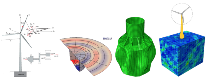 Renewable Energy Structures